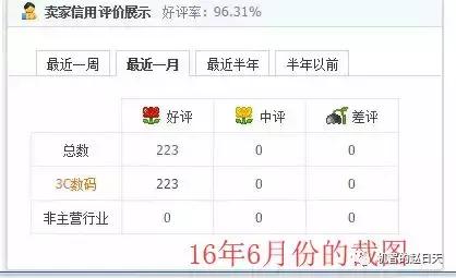 讲一下我在大学里的赚钱经历,大学里面不为人知的赚钱内幕