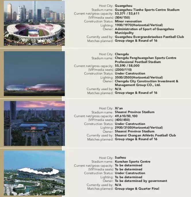 三大球场,亚洲杯2023年天津赛程