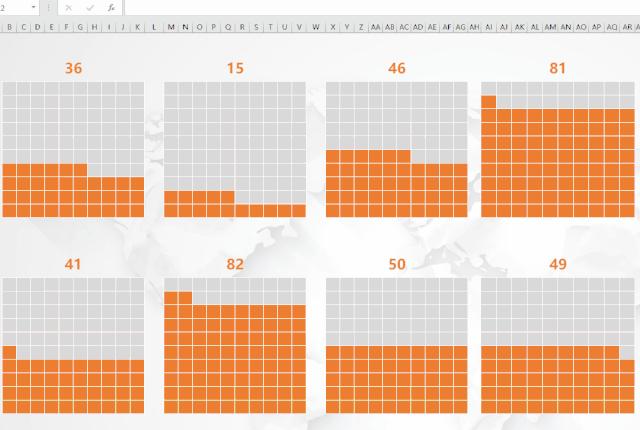 excel条件格式百分比,全是百分比怎么做图标好看