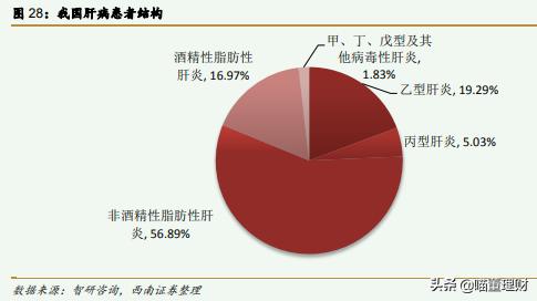 国家三大绝密药物片仔癀,国宝级中成药片仔癀
