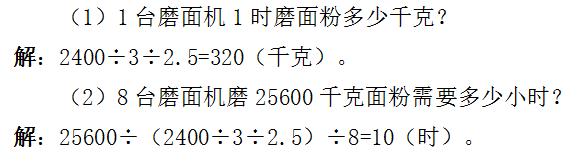 奥数一对一解题技巧,奥数轻松学最值问题