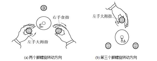 精密水准仪铟钢尺读数方法图解,水准仪气泡怎么快速居中图解