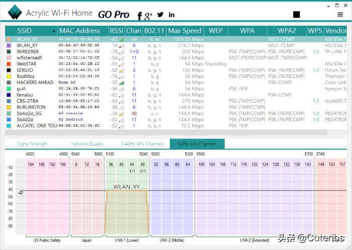 推荐一下家用交换机网络方案,家用网络方案
