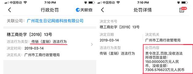 花生日记被罚7456万的背后