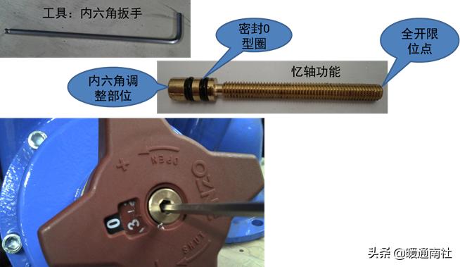 空调系统水力平衡什么意思,中央空调水系统水力平衡计算