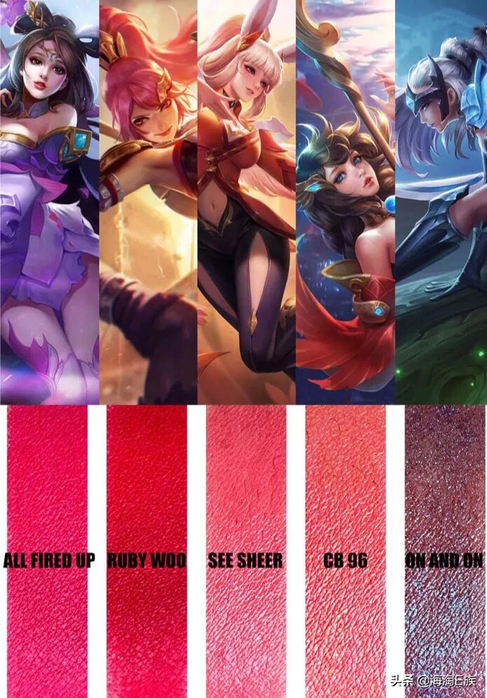 mac新年限定款对比,mac2019年所有限量款