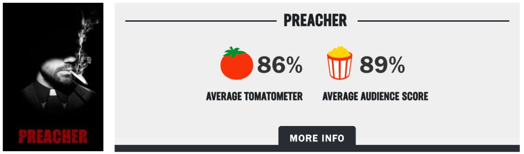豆瓣9.0分以上电影,豆瓣9.6hbo神剧
