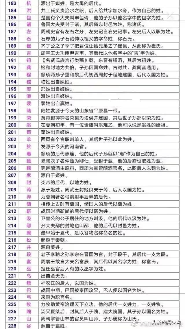 你需要知道的信息,你需要知道的