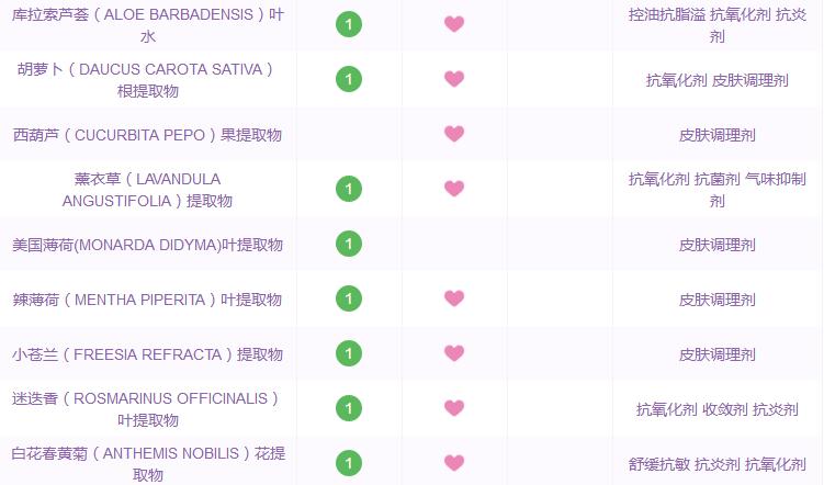 遍地吹风的大牌平替真的存在吗,99%不知道的大牌平替