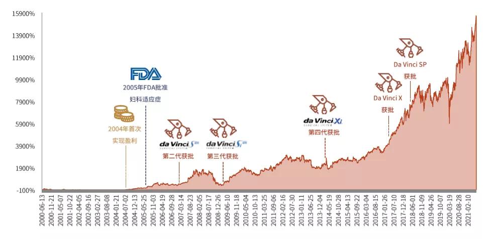 中金机器人,中金切粒机