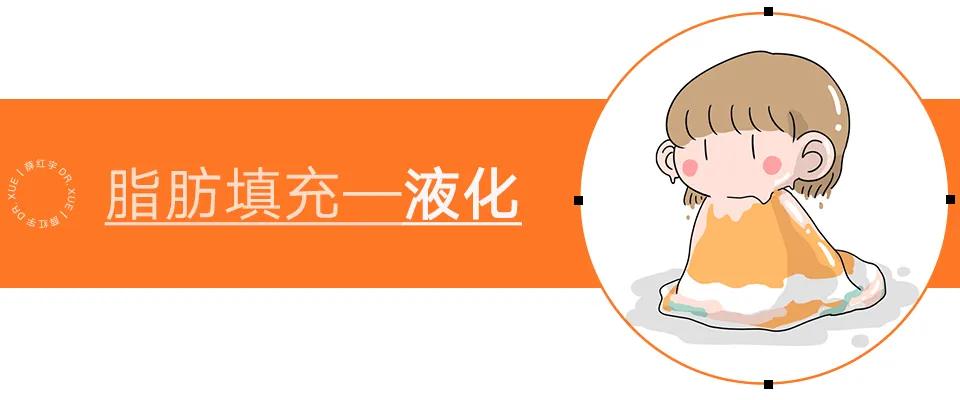 自体脂肪移植后的图片,自体脂肪移植丰胸丰臀