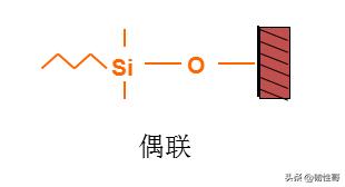 脂环族环氧基硅烷偶联剂,硅烷偶联剂和醇会反应吗