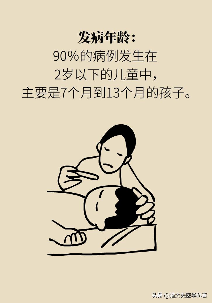 儿童高烧退热按摩手法,8个月婴儿发烧最快退烧方法