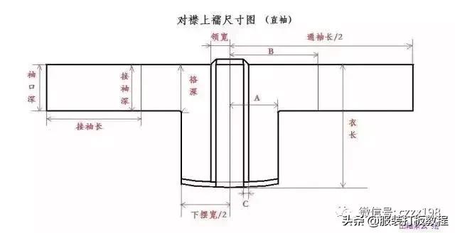 汉服齐胸裁剪教程,齐胸襦裙汉服制作教程