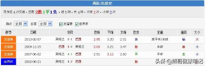 足彩盘口分析口诀秘籍,足彩升降盘必背口诀