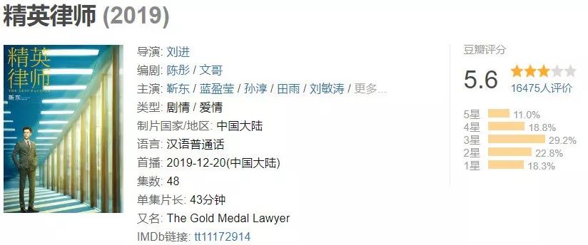 精英律师电视剧火了,精英律师剧情吐槽