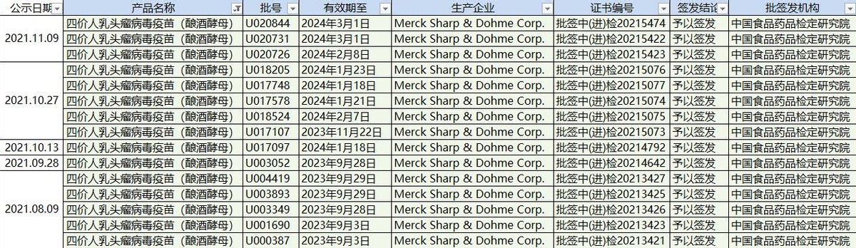 智飞生物为什么业绩好反而一直跌,智飞生物为什么一直大跌