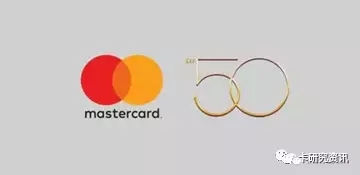 中国信用卡支付市场现状,六月份信用卡与支付市场综述