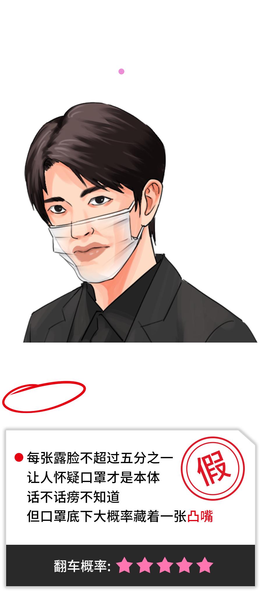 如何识别约会APP上的真假帅哥？