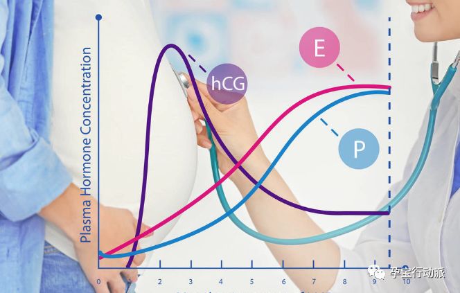 孕期长斑,变“黑妞”了怎么办