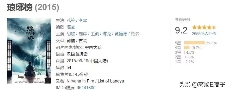 大江大河打脸程家,大江大河四宝打脸