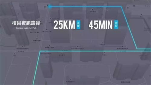 高德地图居然能用来做ppt,你以为高德地图只是个导航地图吗