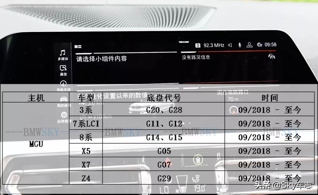 宝马ID7系统有哪些车型,宝马老款能升级id8