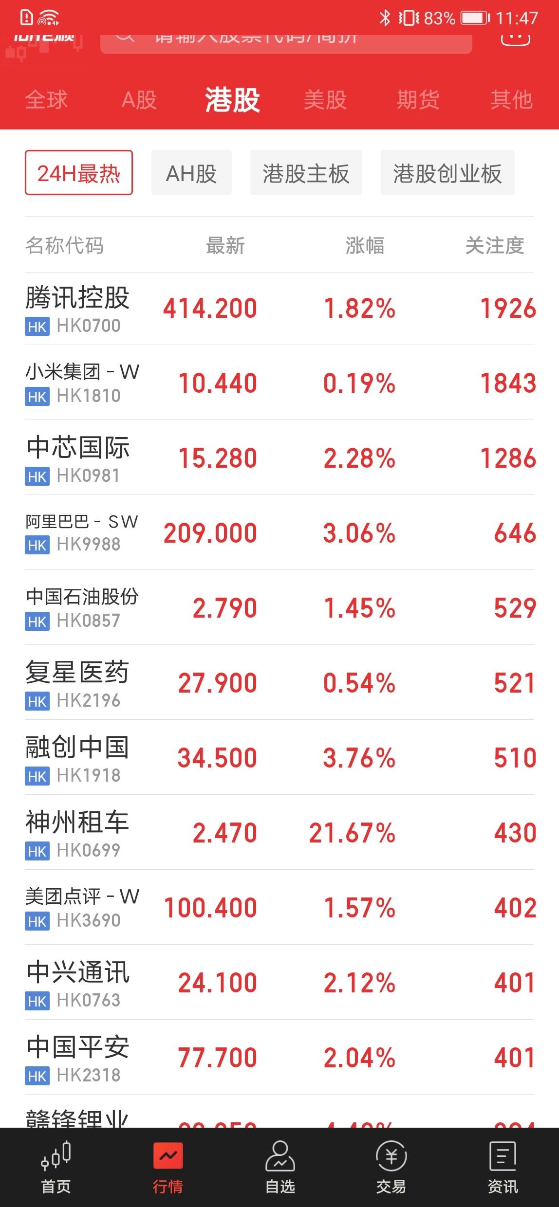 华为折叠手机matexs2炒股好用吗,华为matexs可以看股票吗