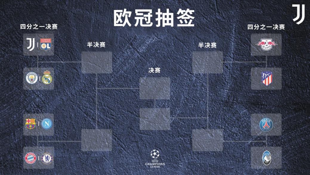 欧冠8强出局完整版,欧冠8强意甲全军覆没