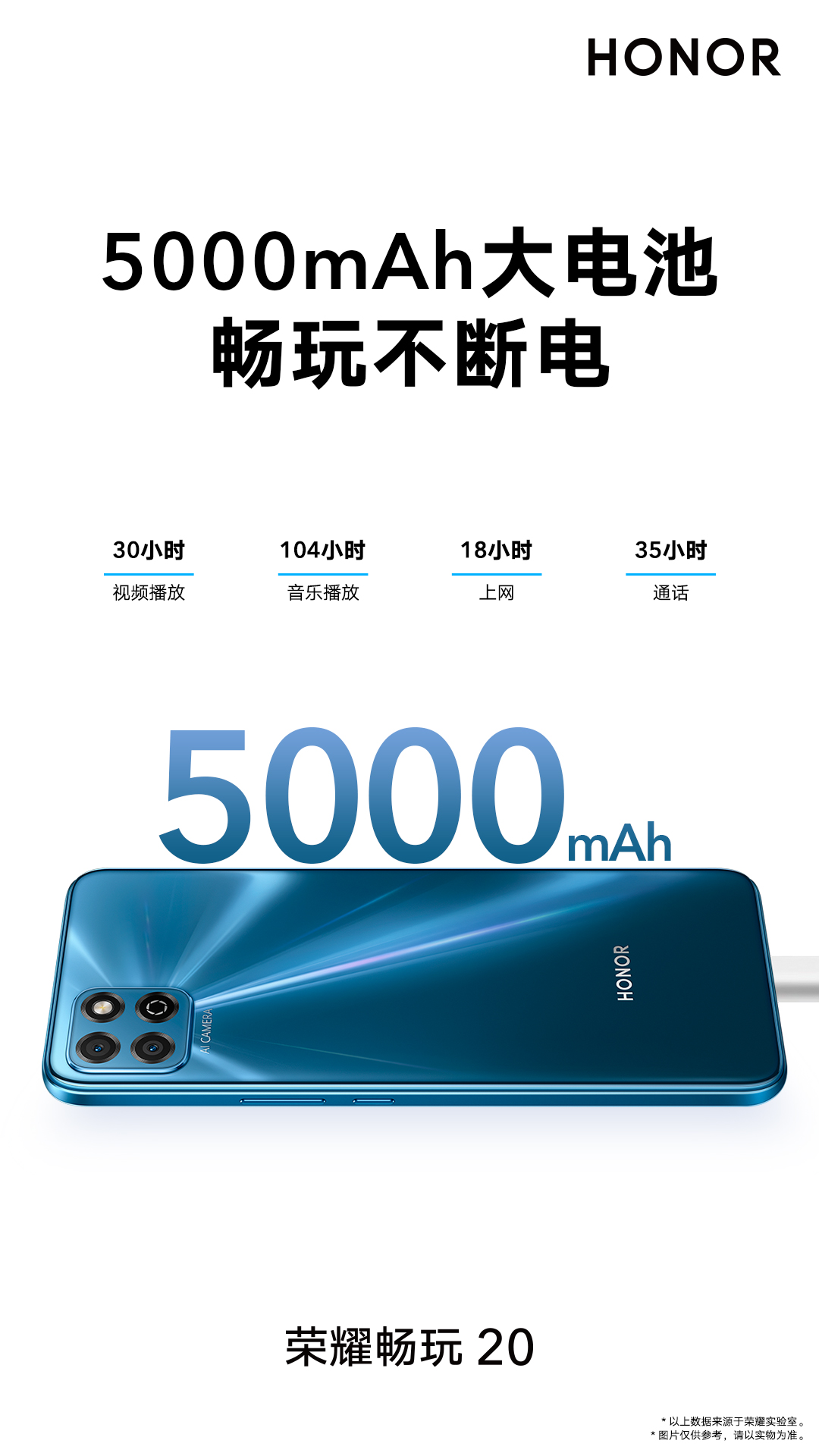 荣耀畅玩20手机值得入手吗,国产芯片到底有多强大