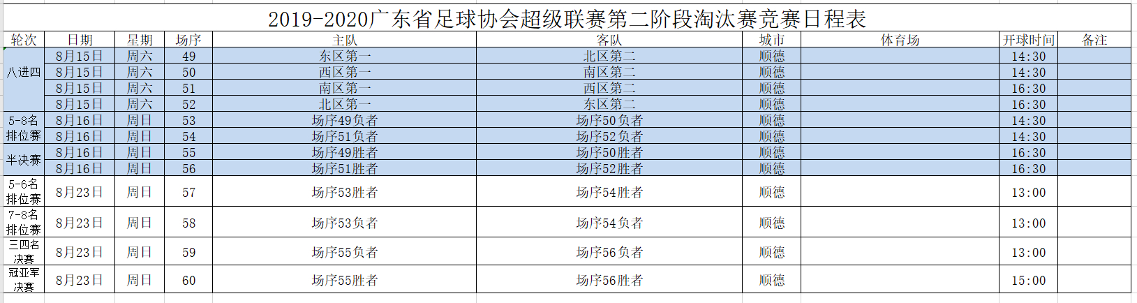 足球联赛火热开赛,夏季足球活动