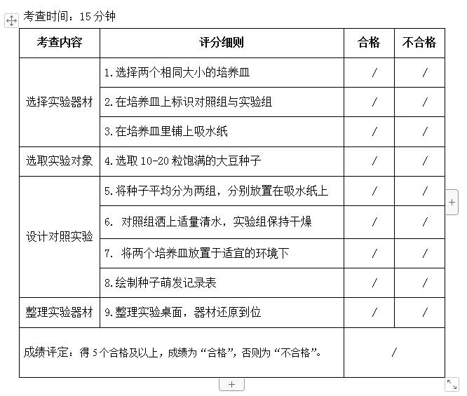 常州家长注意事项,2019常州中考考哪几门