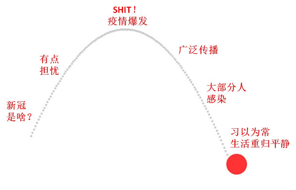 雪崩时每一片雪花都勇闯天涯,雪崩的时候每一片雪花都勇闯天涯