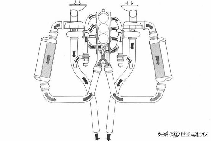 毫无用处的汽车知识篇,没有用的汽车冷知识
