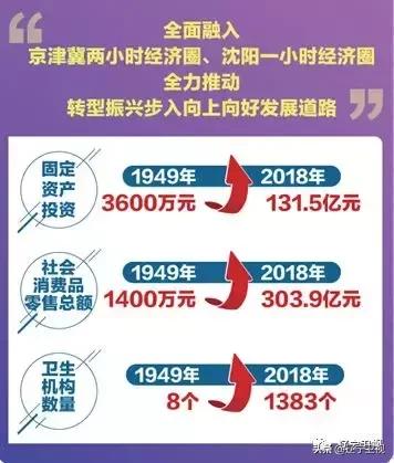 曙光升腾,曙光升腾新时代