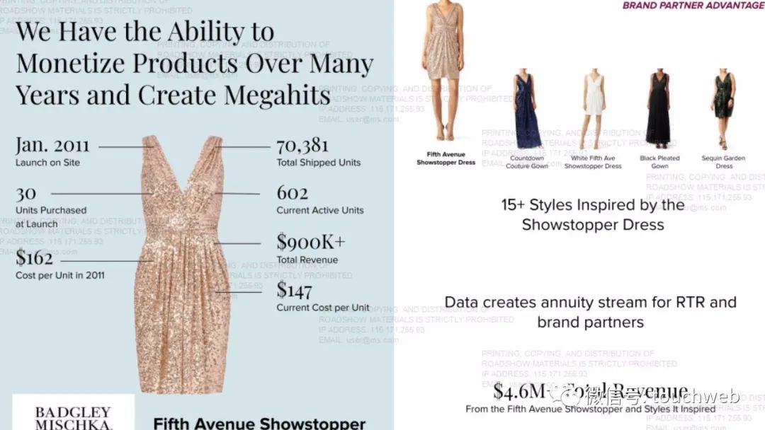 renttherunway,renttherunway鎴愮珛鏃堕棿