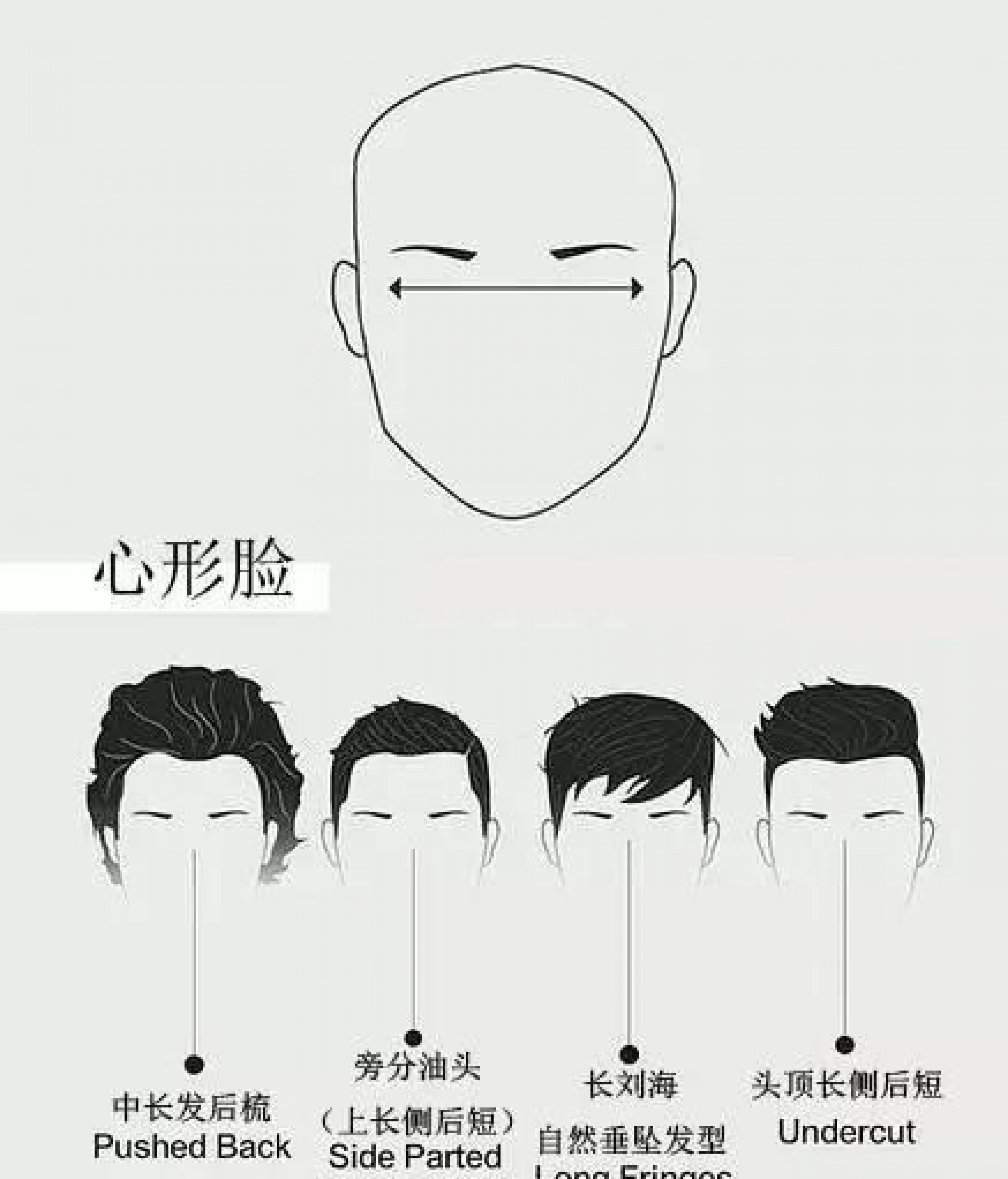 男生如何选择自己合适的发型穿搭,12-15岁学生适合的发型短发男生