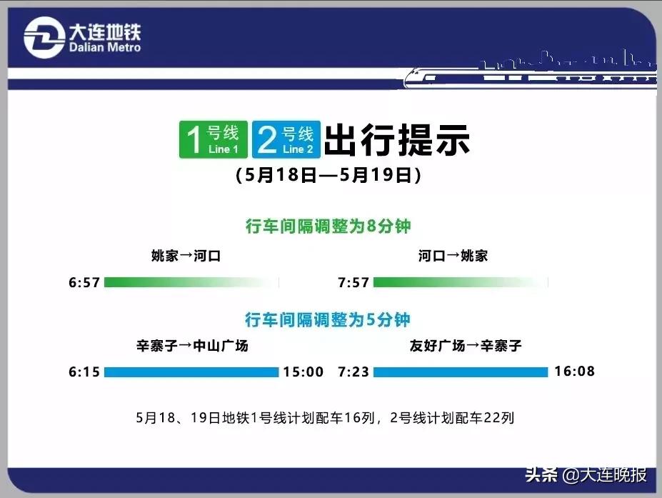 大连地铁规划调整,大连地铁明天全线恢复吗