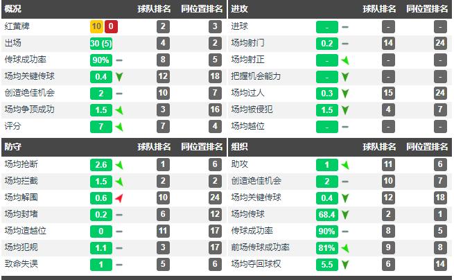 球盲过滤器布斯克茨,布斯克茨是球盲过滤器吗