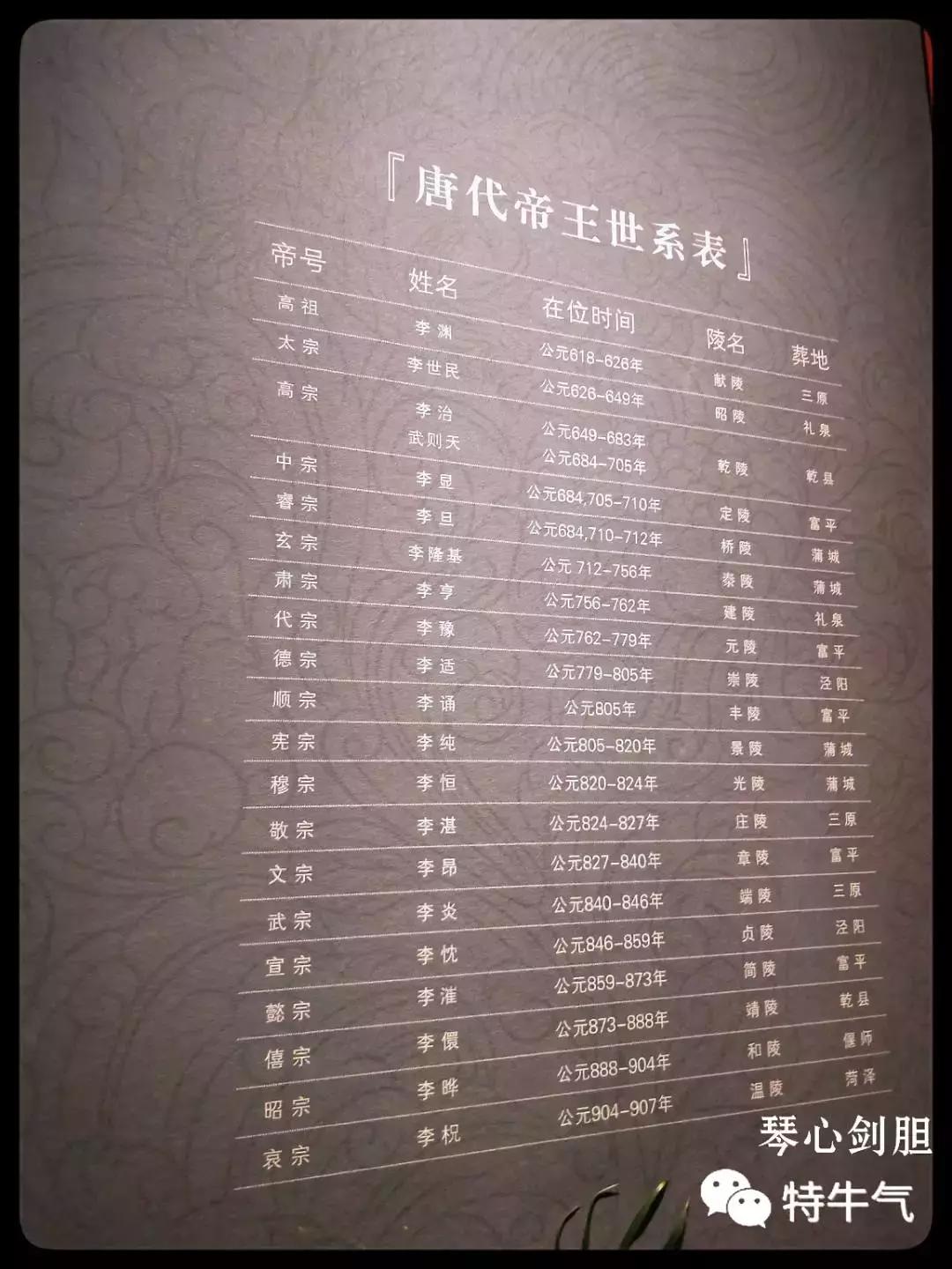 赤金走龙陕西历史博物馆,陕西历史博物馆抢票攻略