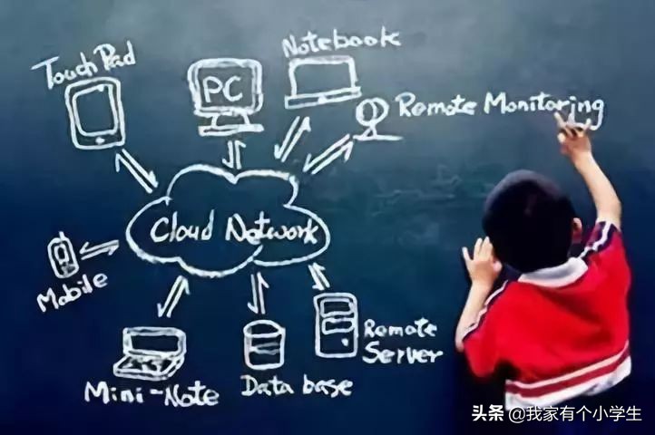 小学英语知识点大全集汇总,小学英语知识超全整理