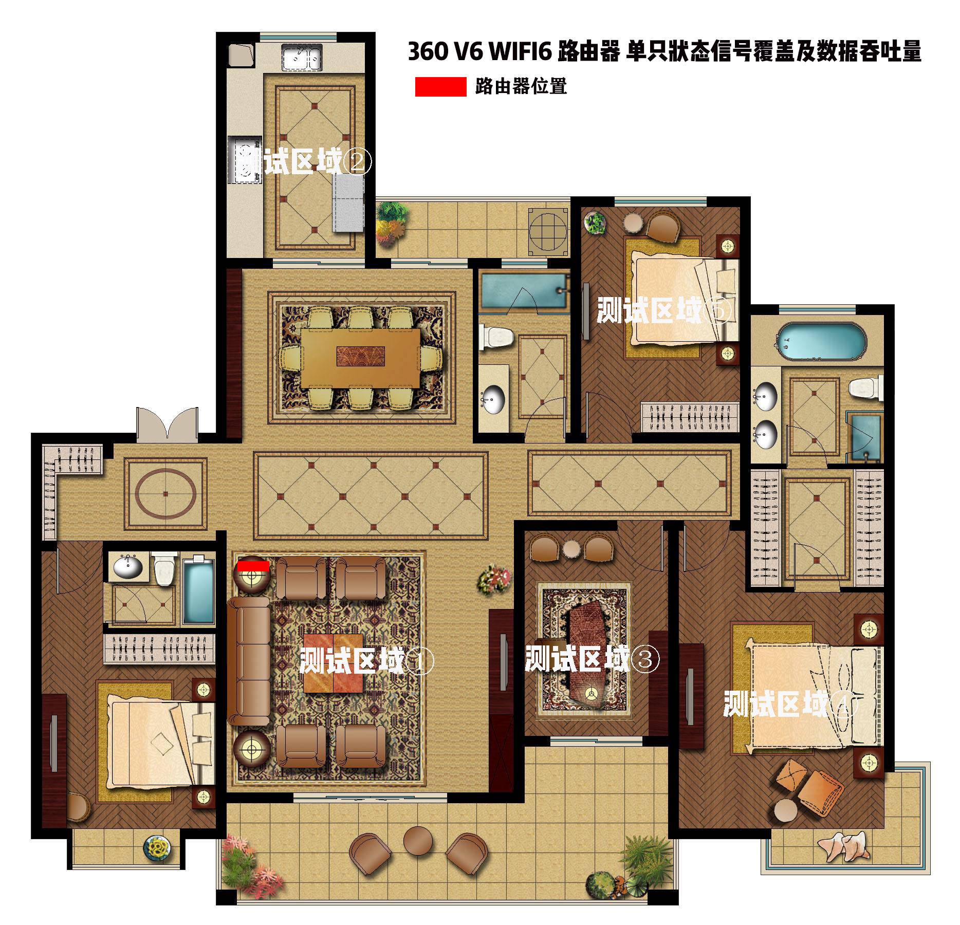 领势e8450路由器评测openwrt,wifi6e路由器推荐测评