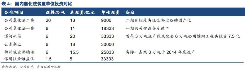 什么是好公司的标准,什么是好公司