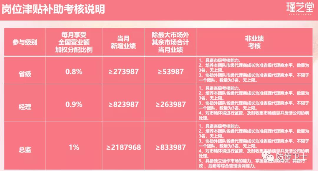 长青直销被判刑了吗,长青直销骗局被查处