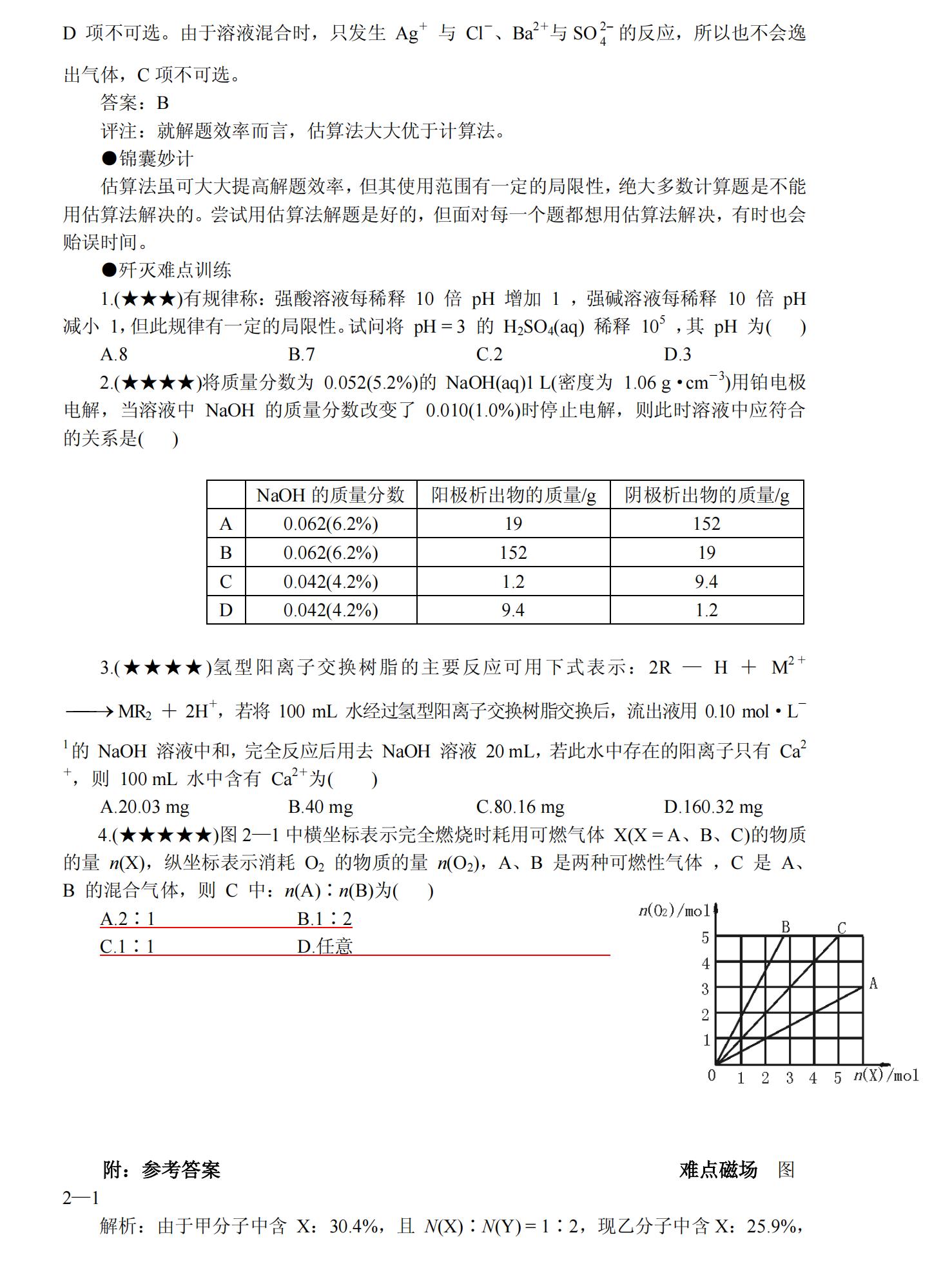 学化学的技巧和手法,学生化学实训总结1000字