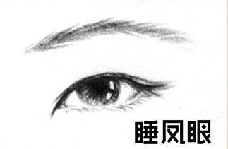 眼型可以不整形改变吗,怎么改变眼型不整容