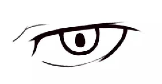 漫画人物的眼睛怎么画简单又好看,怎么画漫画人物的眼睛简单画法
