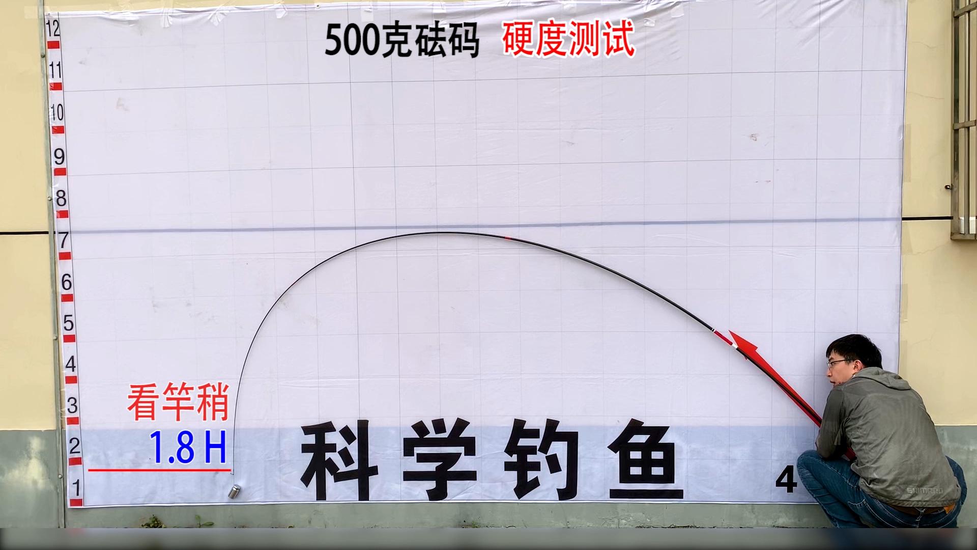 鱼竿测评1000元以内良心竿,鱼竿测评四大网红鱼竿