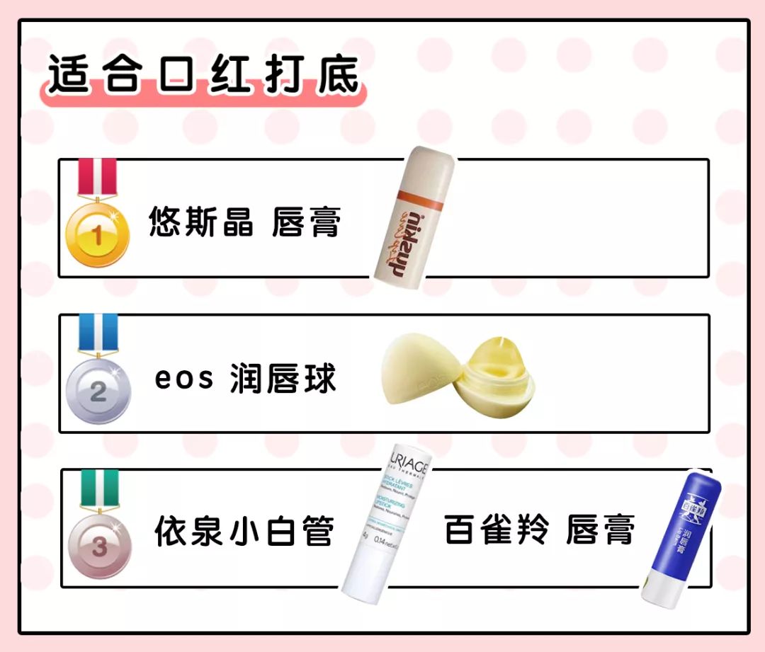 花几百块钱买一个东西值得吗,百雀羚的唇膏贵不贵