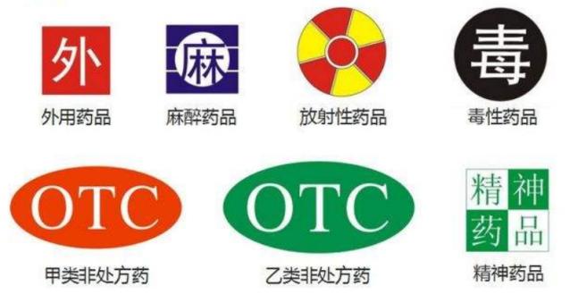 29的叶酸和299的叶酸,备孕叶酸需要多少瓶